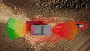 collision-prevention